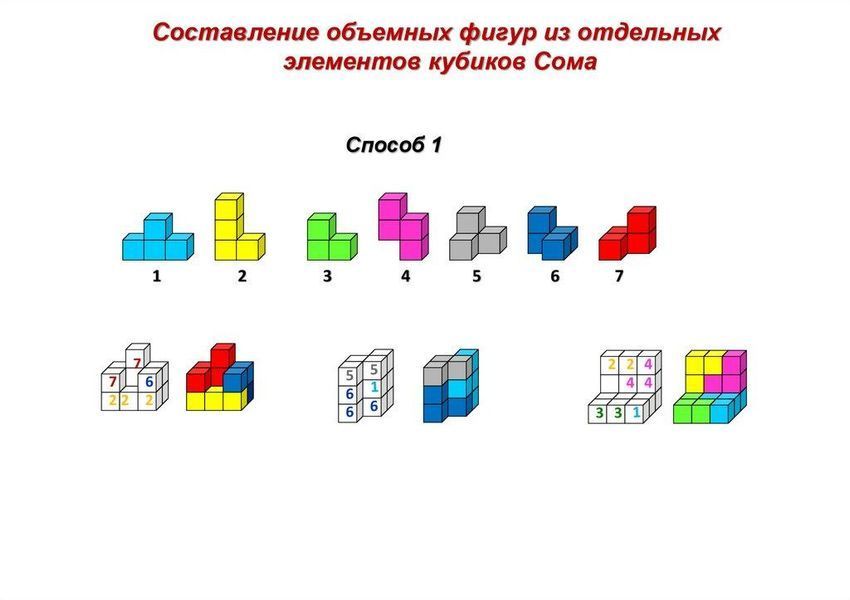 Магнітний конструктор-головоломка Кубики Сома 3379272 фото