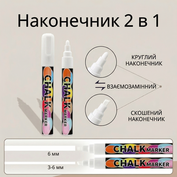 Меловой маркер Chalk Marker 3-6 мм двусторонний стираемый Белый 2905689 фото