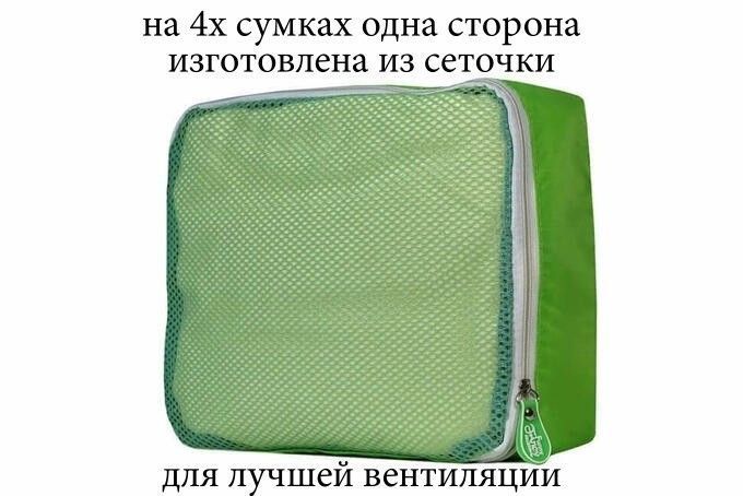 Яскравий Дорожній набір сумок-органайзерів з 5 штук (блакитний), Органайзери для зберігання речей 3379184 фото